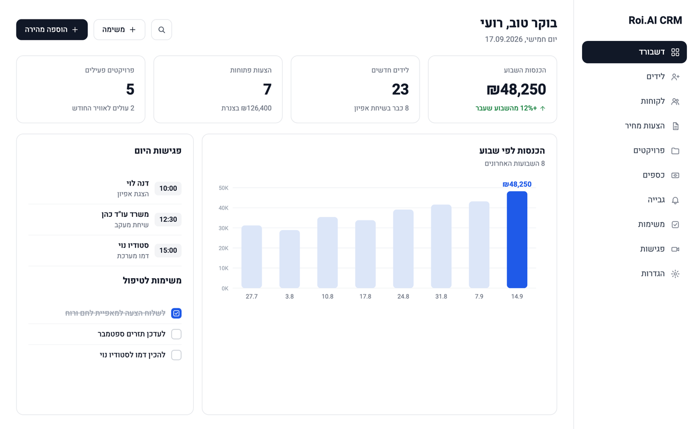 לוח הבקרה של מערכת CRM שרועי בנה, עם נתוני דמו